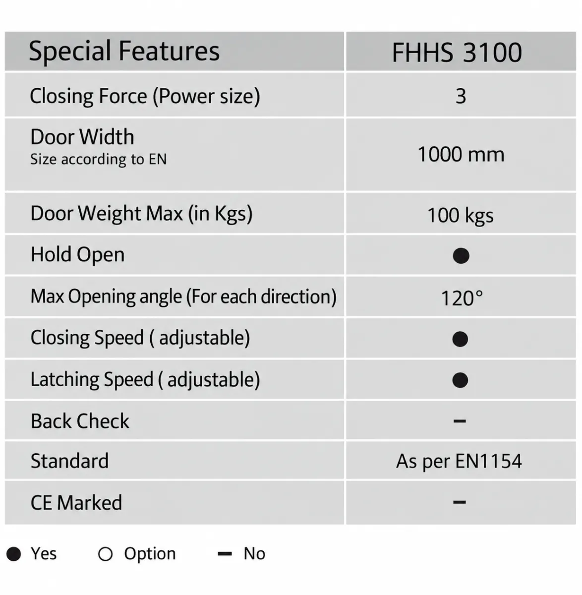 FHHS-3100  secondary preview